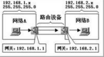 在這裡插入圖片描述