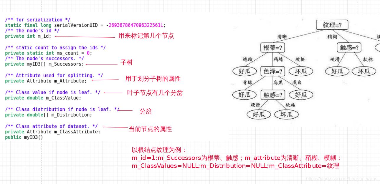 在這裡插入圖片描述