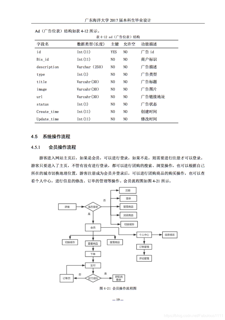 在這裡插入圖片描述