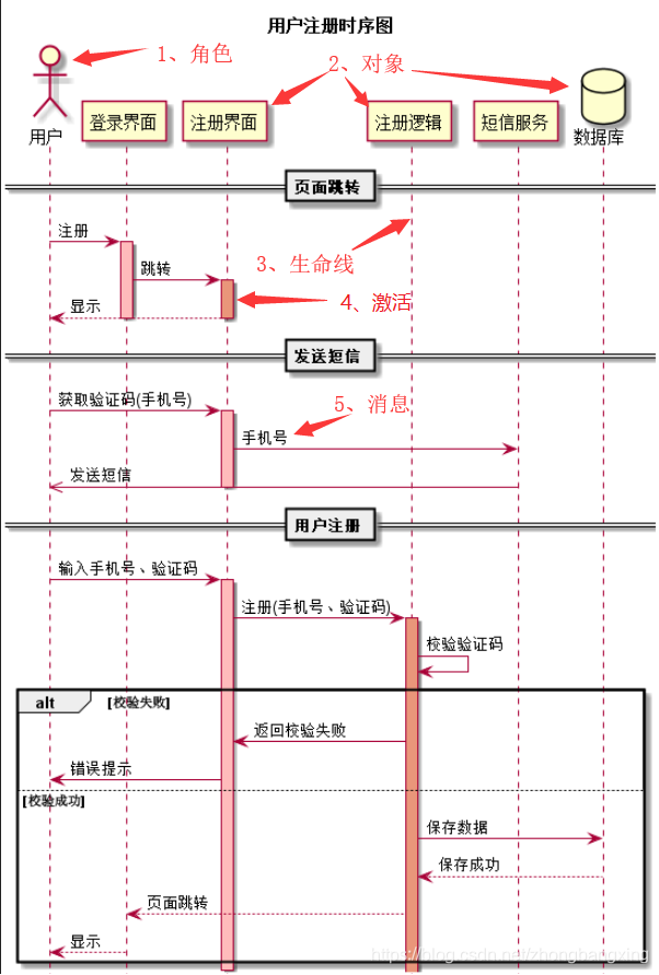 在這裡插入圖片描述