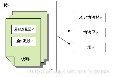 在這裡插入圖片描述