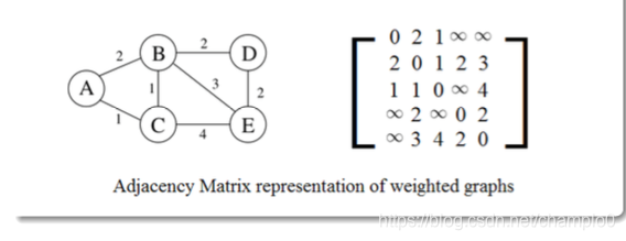 在這裡插入圖片描述
