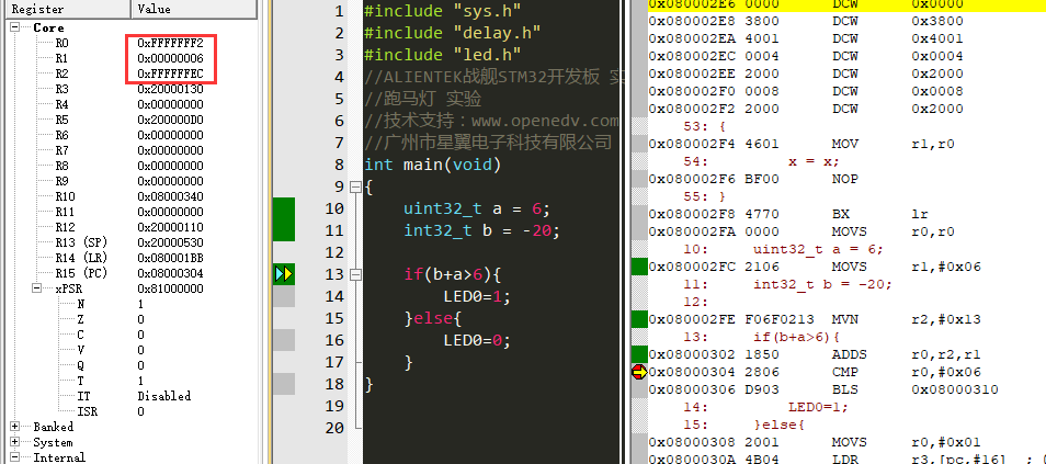 STM32  类型隐性转换 为何 6 + (-20)  6 ？？？