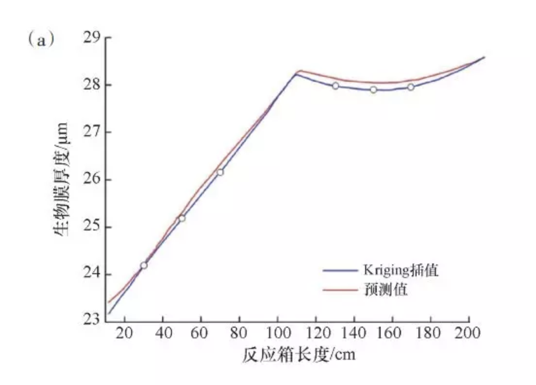 大数据时代下数据挖掘技术的应用[通俗易懂]