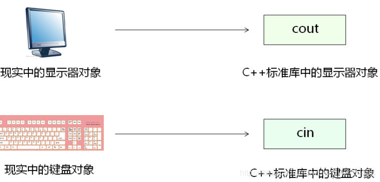 在這裡插入圖片描述