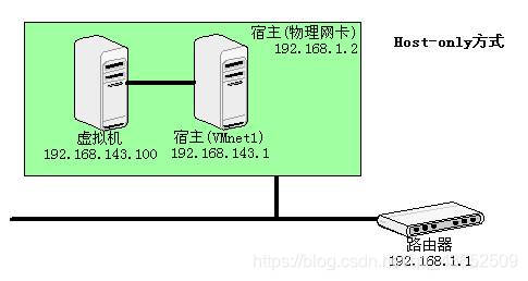 在這裡插入圖片描述