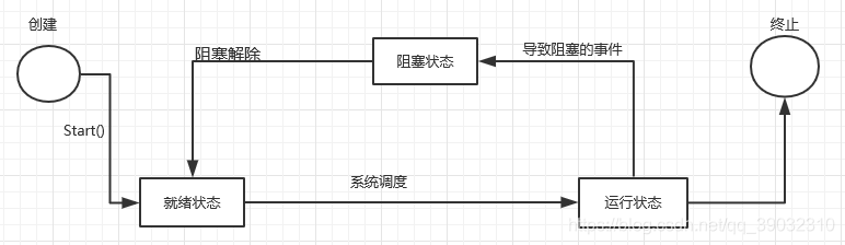 在這裡插入圖片描述