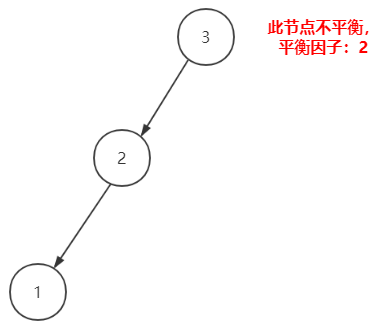 在這裡插入圖片描述