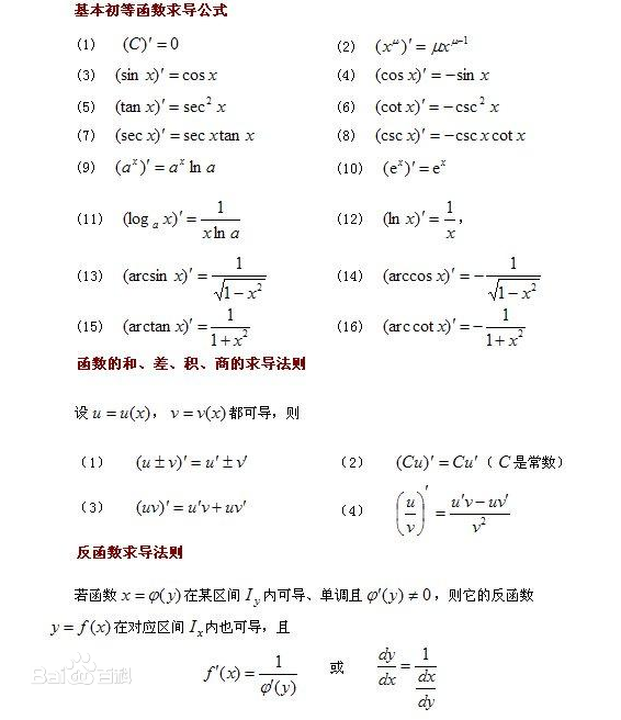 基本导数表