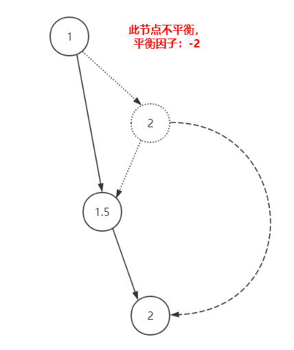 在這裡插入圖片描述