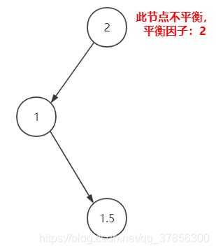 在這裡插入圖片描述