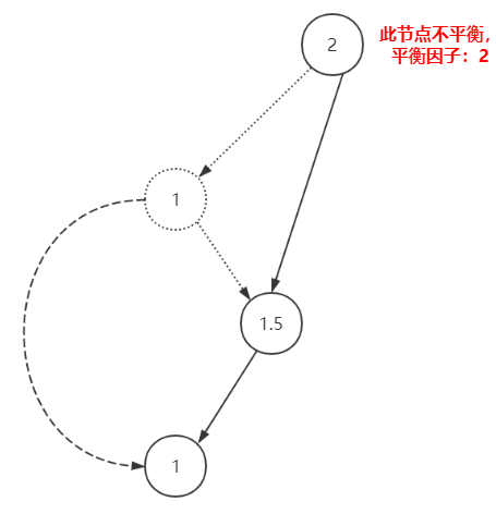 在這裡插入圖片描述