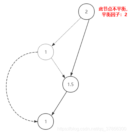 在這裡插入圖片描述