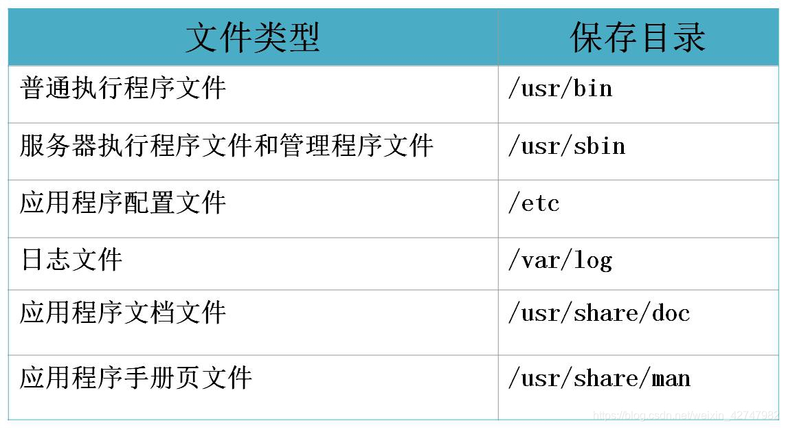 在這裡插入圖片描述