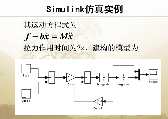 matalb simulink S函数入门笔记_simulink求倒数-CSDN博客