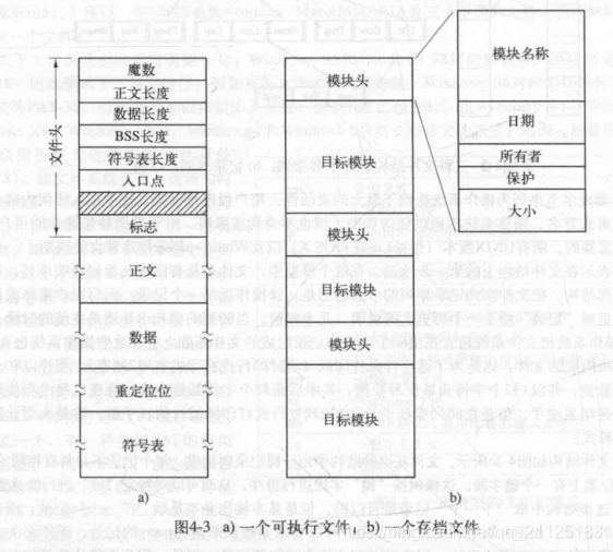 在這裡插入圖片描述