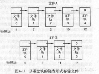 在這裡插入圖片描述