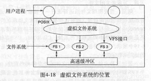 在這裡插入圖片描述