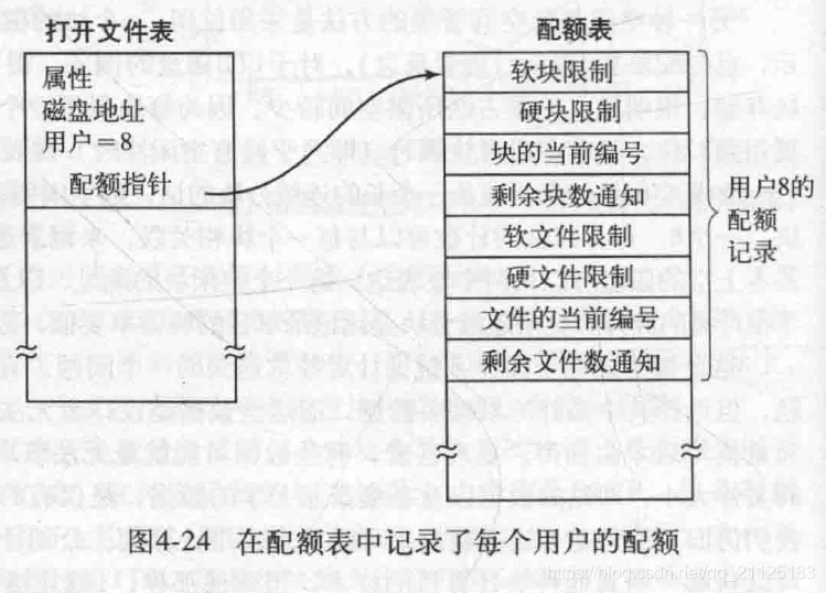 在這裡插入圖片描述