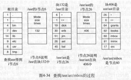 在這裡插入圖片描述