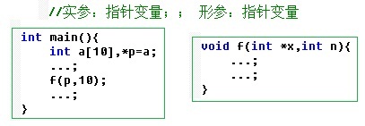 在這裡插入圖片描述