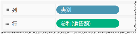 图:创建类别销售额视图示例