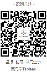 Tableau图表 • 盒须图、抖动图