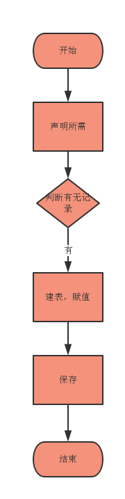 在這裡插入圖片描述