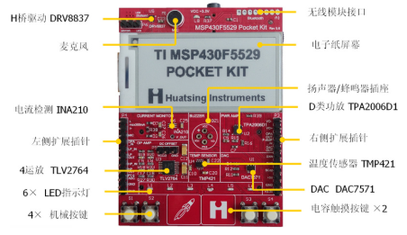 官网对POCKET KIT的简介