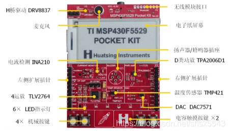 官网对POCKET KIT的简介