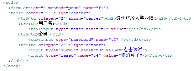 網站開發之MyEclipse簡單實現JSP網頁表單提交及傳遞值