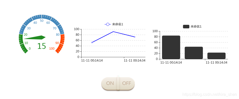 应用