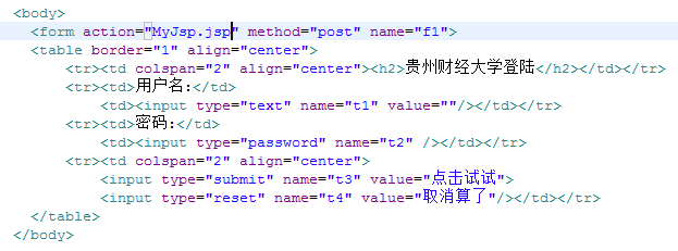 網站開發之MyEclipse簡單實現JSP網頁表單提交及傳遞值