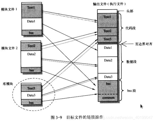 在這裡插入圖片描述