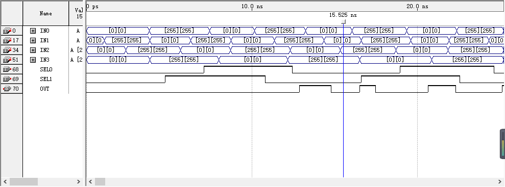Verilog RTL 代码设计_rtl视图是电路图吗-CSDN博客