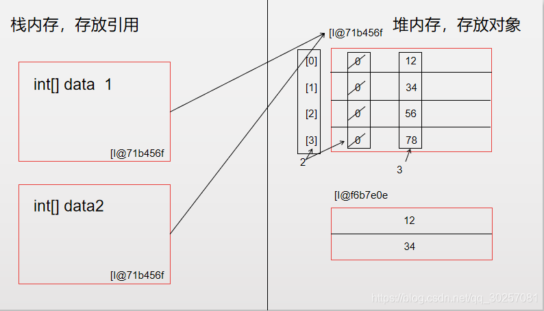 在這裡插入圖片描述