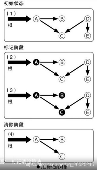 在這裡插入圖片描述