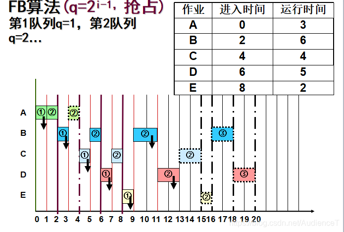 在這裡插入圖片描述