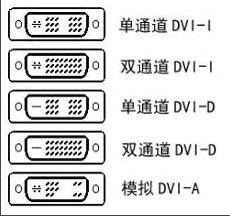 简述线缆接口类型