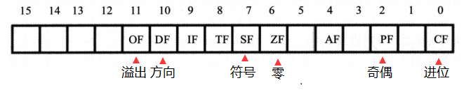 在這裡插入圖片描述