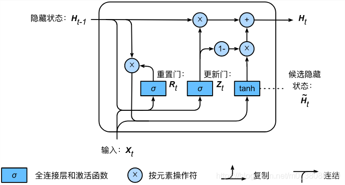 在這裡插入圖片描述