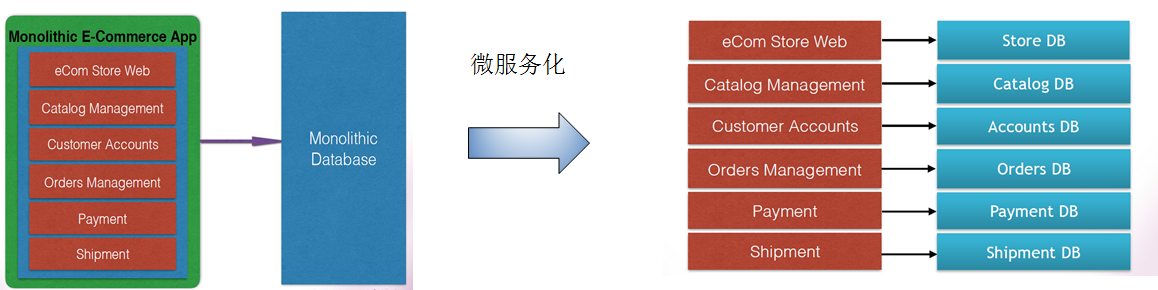 在這裡插入圖片描述