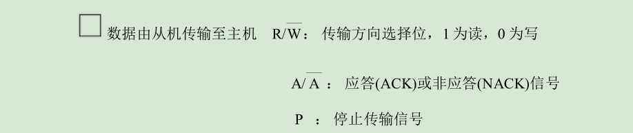 STM32——硬件和软件I2C协议