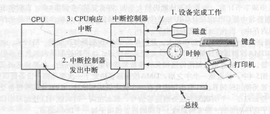 在這裡插入圖片描述