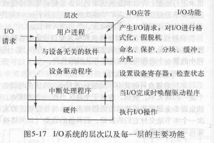 在這裡插入圖片描述