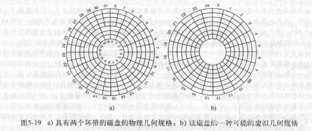 在這裡插入圖片描述