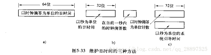 在這裡插入圖片描述