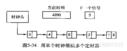 在這裡插入圖片描述