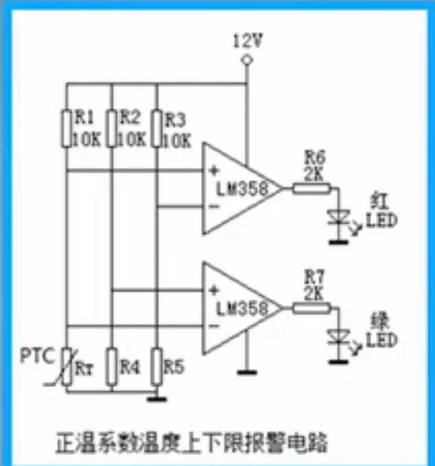 一个简单的温度上下限报警器