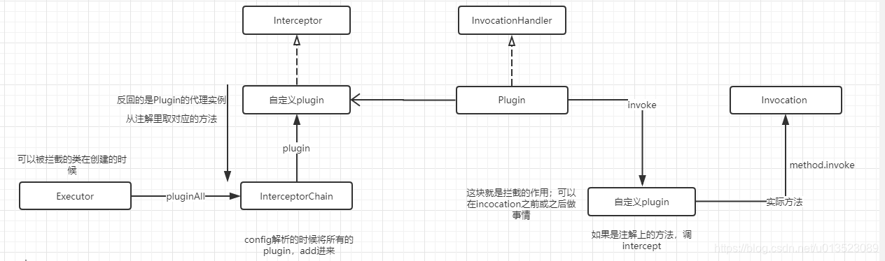 在這裡插入圖片描述